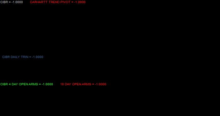 Volume / Total Constituent Volume